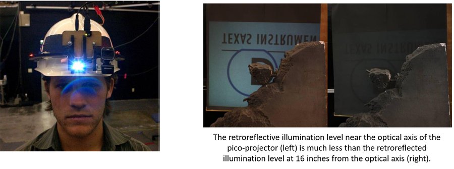 A person wearing a helmet-mounted pico-projector, next to a comparison photo of retroreflective illumination on a rock surface.