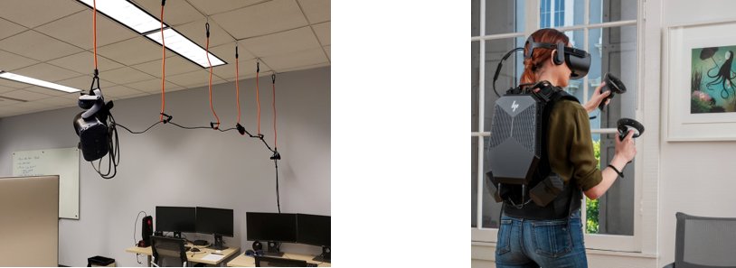 Left: a tethered HMD suspended from cables on the ceiling for cable management. Right: a person wearing a wireless backpack PC with a VR headset and controllers.